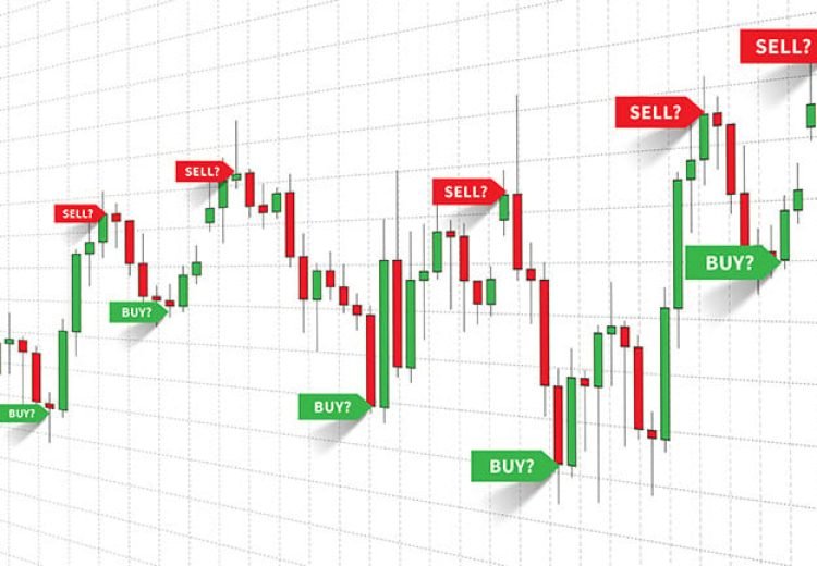 forex-signals